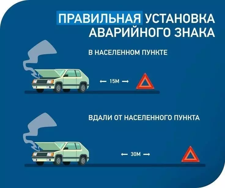 Авария билгесен дөрес урнаштыру! Правильная установка аварийного знака!