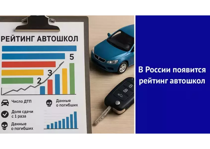В России появится рейтинг автошкол