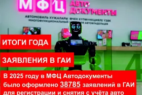 Итоги года: 38785 заявлений в ГАИ