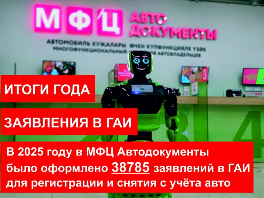 Итоги года: 38785 заявлений в ГАИ