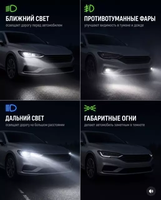 Полезная информация что бы Вы не путали индикаторы!