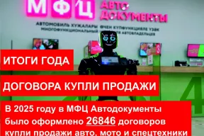 Итоги года: 26846 договоров купли продажи
