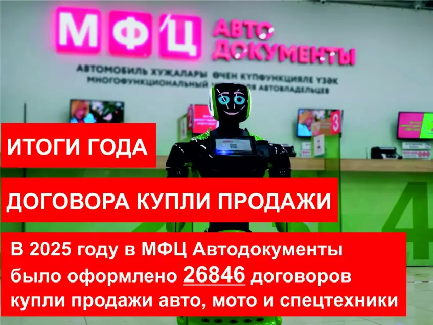 Итоги года: 26846 договоров купли продажи
