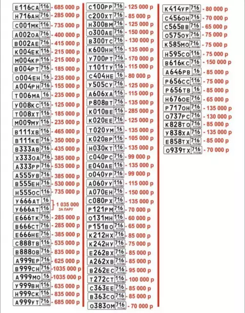 Актуальный ассортимент автономеров на декабрь 2025 года