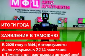 Итоги года: 2214 заявлений в таможню