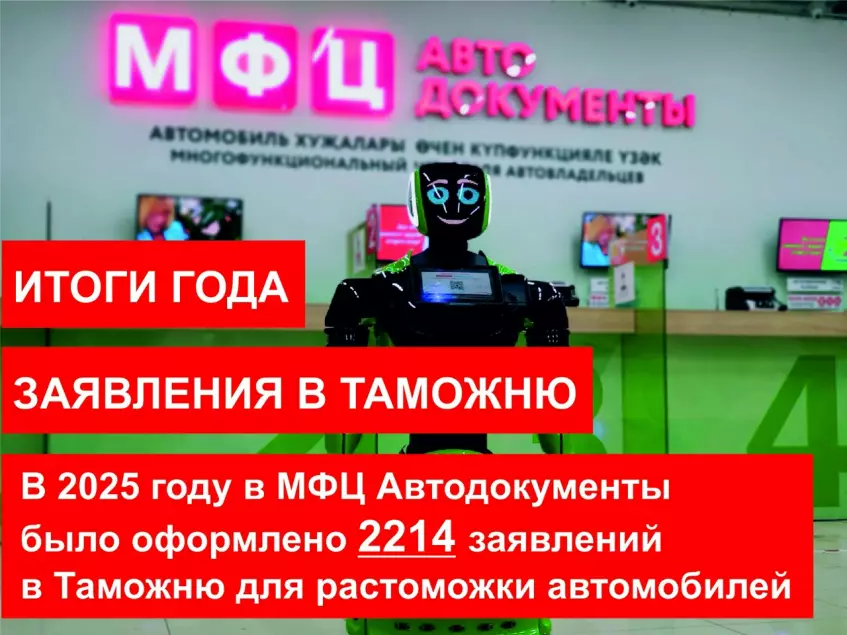 Итоги года: 2214 заявлений в таможню